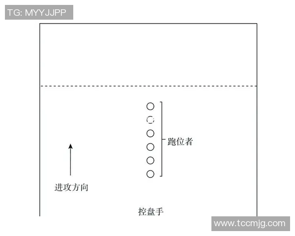南京飞盘队的整体压制策略与战术分析深度解读