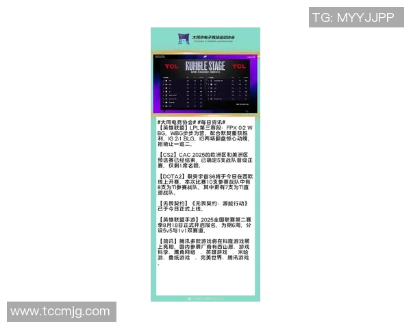 挑战者杯最新积分榜FPX凭借69分稳居第一名其他战队紧追不舍 挑战者杯最新积分榜FPX凭借69分稳居第一名其他战队紧追不舍